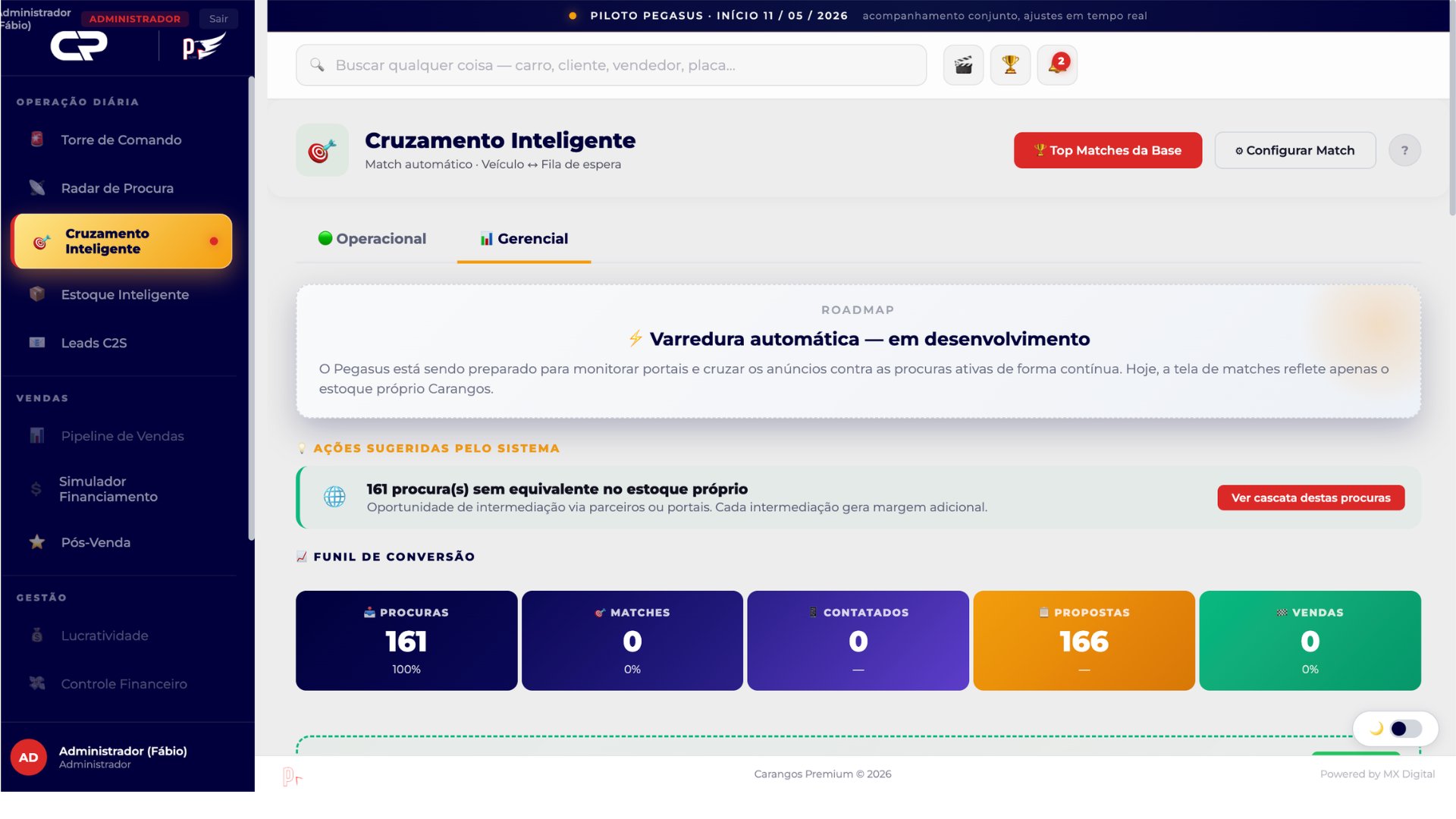 Onde a procura encontra o estoque, automaticamente.