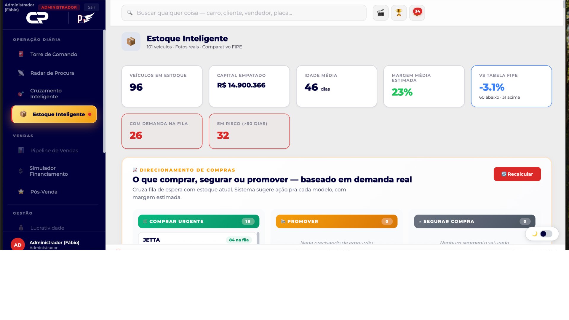 Cada veículo do pátio, com a leitura financeira na frente.